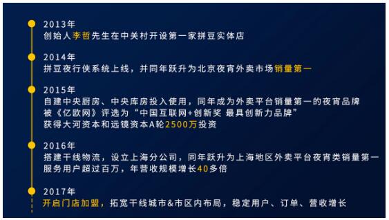 拼豆夜宵：让品牌有“温度”的战略意识与文化