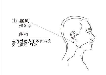 《人体疾病反应点临床应用》培训班全国招生