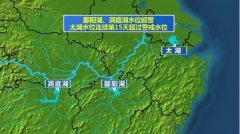 填补世界空白的诺贝尔奖级三大发现-功在当代利在千秋