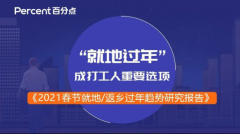 “就地过年”成打工人重要选项 百分点科技发布牛年春节报告.